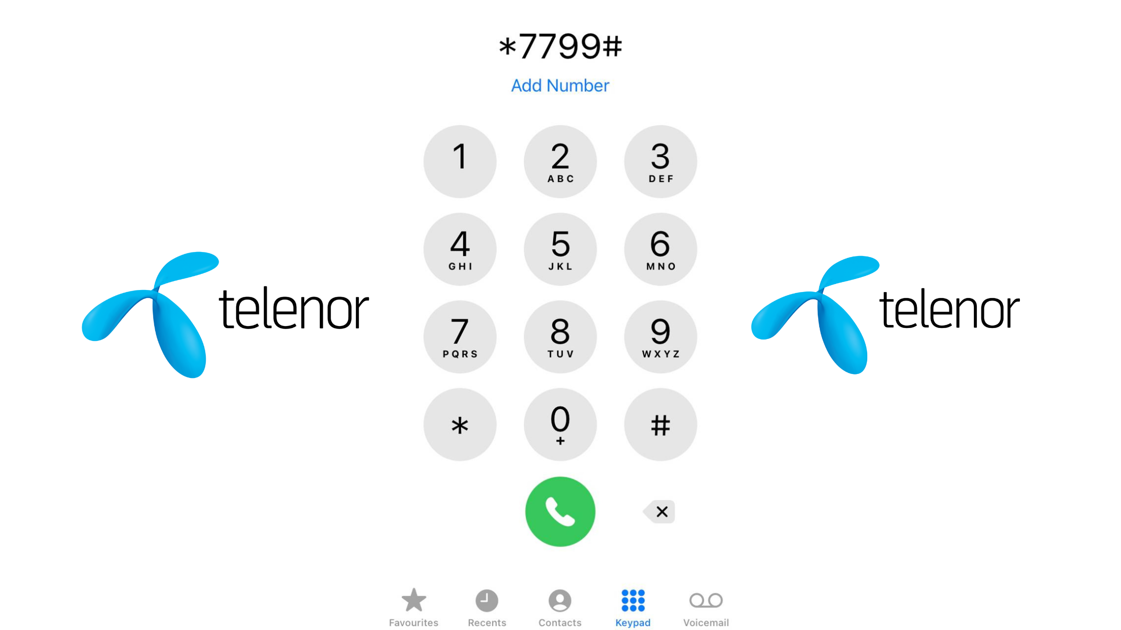 Telenor Balance Lock Code Activation - wide 2
