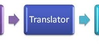 Programming Translator[howpk.com]