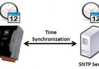 How to Solve Time Synchronization clock Problem in Computer [howpk.com]