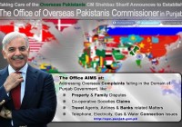 Overseas Pakistanis Commissioner Punjab (OPCP) office jobs [howpk.com]