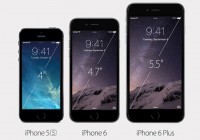 iPhone 6 Plus pre-order Availability and Price in Pakistan [howpk.com]