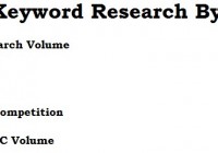 How to do Proper long tail Keyword Research for fast ranking results in 2014 [howpk.com]