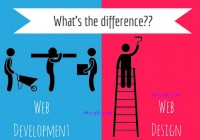 Difference Between Web Development and Designing [howpk.com]