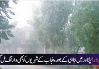 Danger Alert in Punjab due to Stormy Winds [howpk.com]