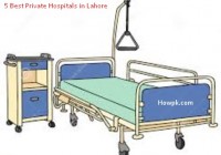 Best Private Hospitals in Lahore with address and Phone [howpk.com]
