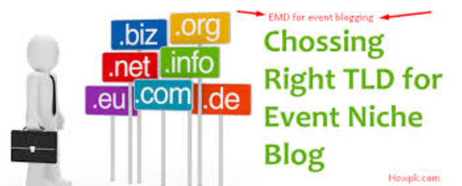 EMD and TLD while selecting event for event blogging [howpk.com]