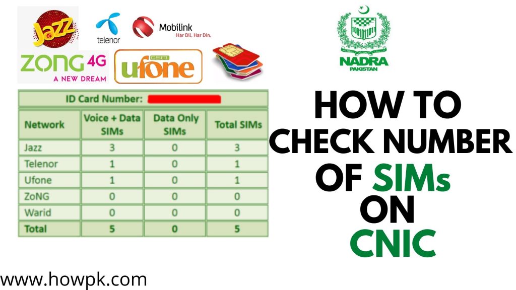 Check Number Of SIMs On CNIC